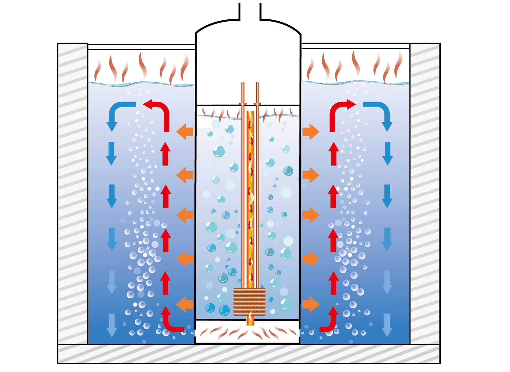단열된 조리실 내부에 투입되어 물을 가열하는 이동식 조리 보일러