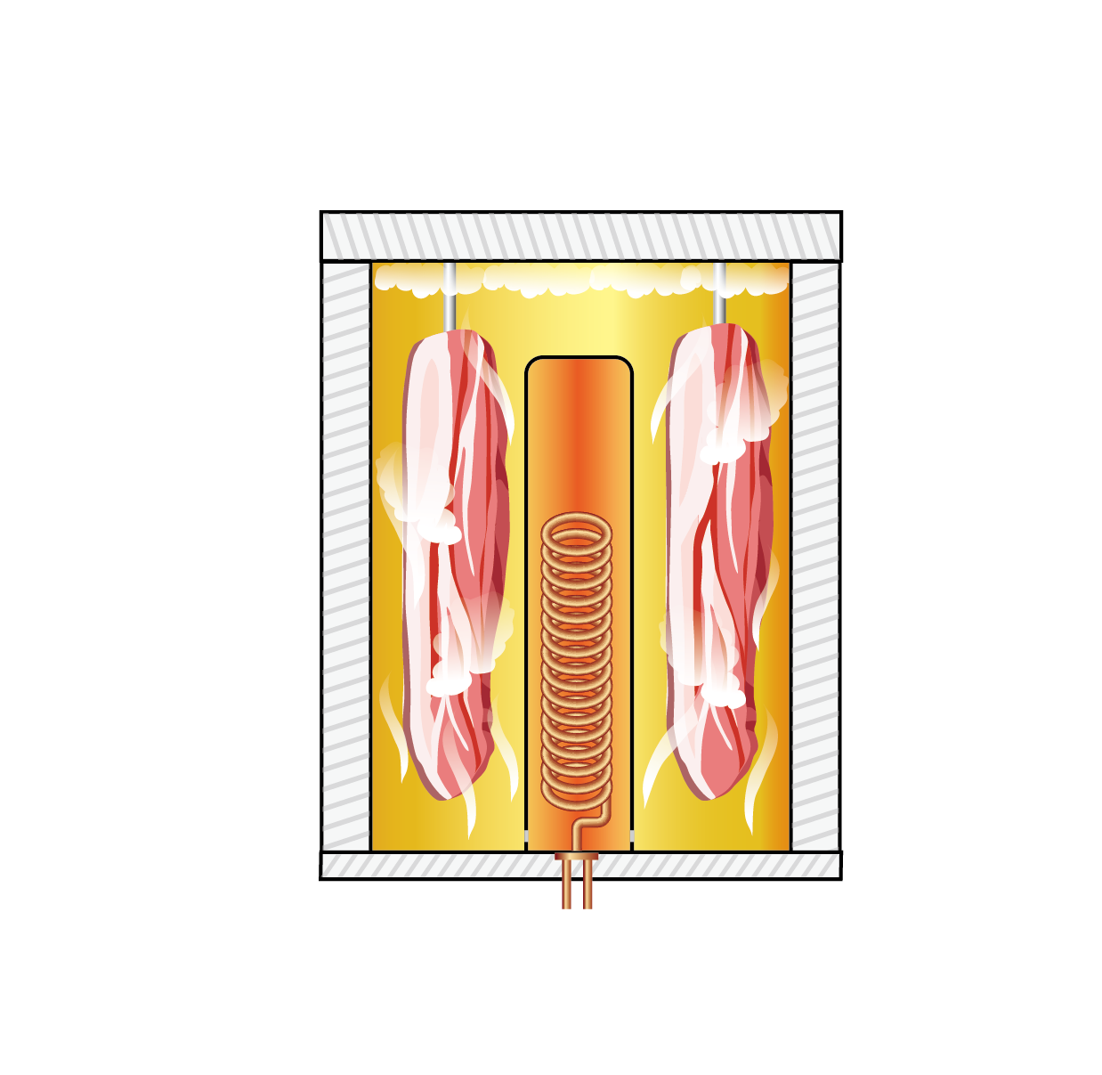 밀폐+단열구조를 갖는 조리흄 솔루션 구이기 단면도