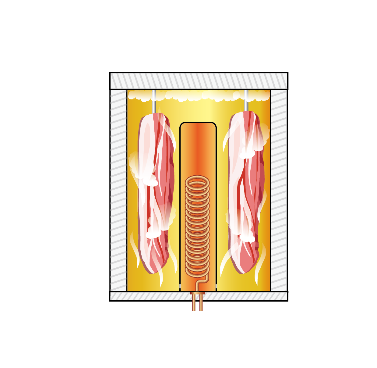조리흄 솔루션 원리