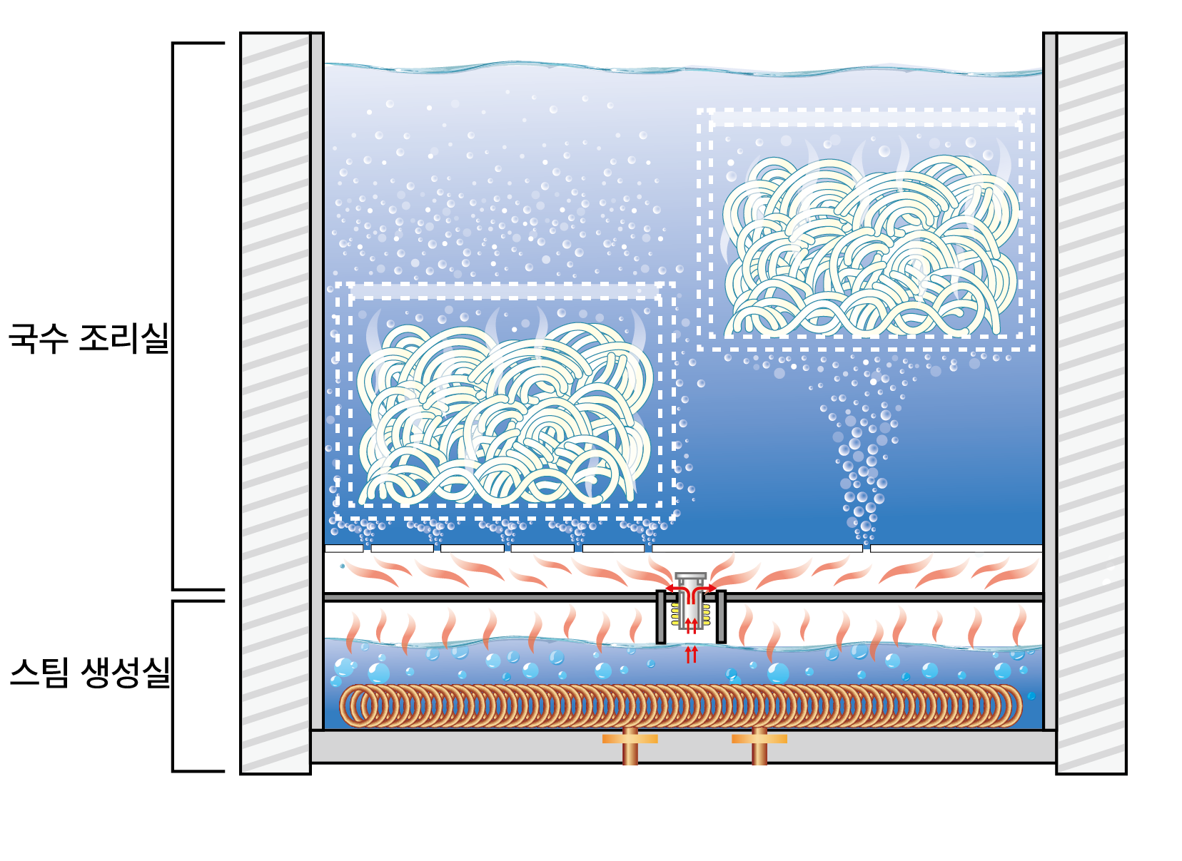 터보 국수 프린터